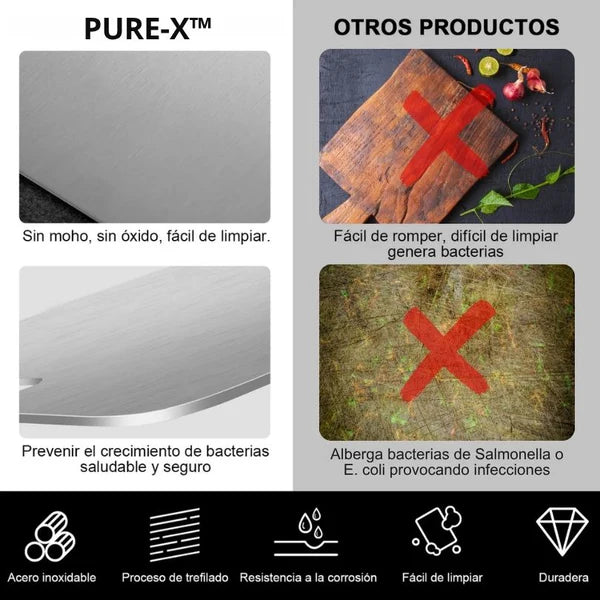 Pure-X™ - Tus alimentos sin bacterias ni enfermedades!